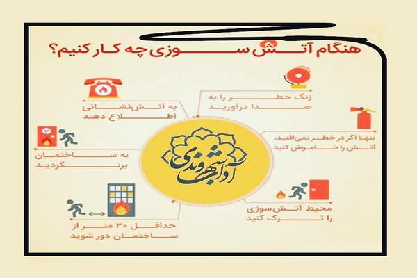 هنگام آتش سوزی چیکار کنیم؟