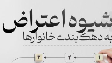اعتراض به دهک بندی یارانه ؛ چگونه درخواست بررسی مجدد ثبت کنیم؟