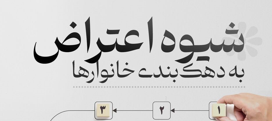 اعتراض به دهک بندی یارانه ؛ چگونه درخواست بررسی مجدد ثبت کنیم؟