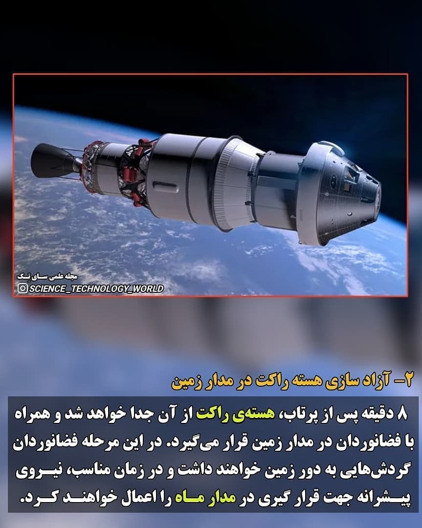 ⁣ناسا فضاپیمای استارشیپ شرکت اسپیس را به عنوان ماه نشین در پروژه آرتمیس (۲۰۲۴) انتخاب کرد