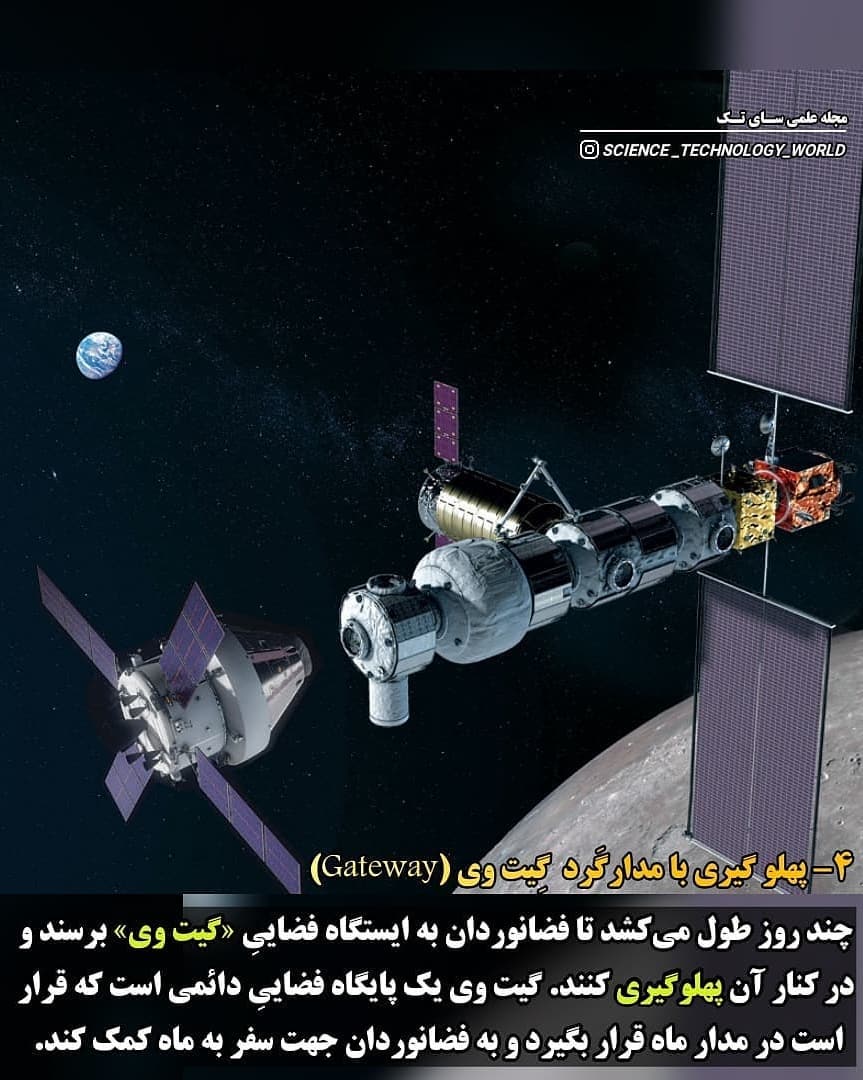 ⁣ناسا فضاپیمای استارشیپ شرکت اسپیس را به عنوان ماه نشین در پروژه آرتمیس (۲۰۲۴) انتخاب کرد