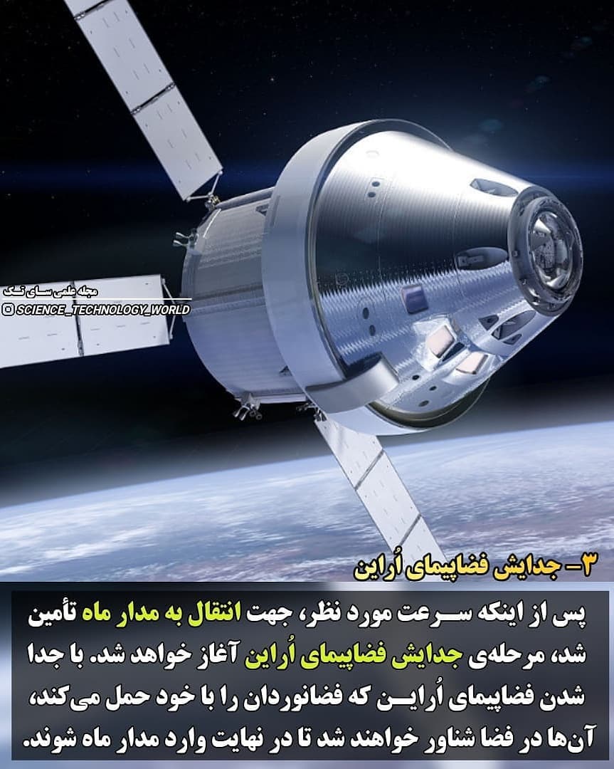 ⁣ناسا فضاپیمای استارشیپ شرکت اسپیس را به عنوان ماه نشین در پروژه آرتمیس (۲۰۲۴) انتخاب کرد