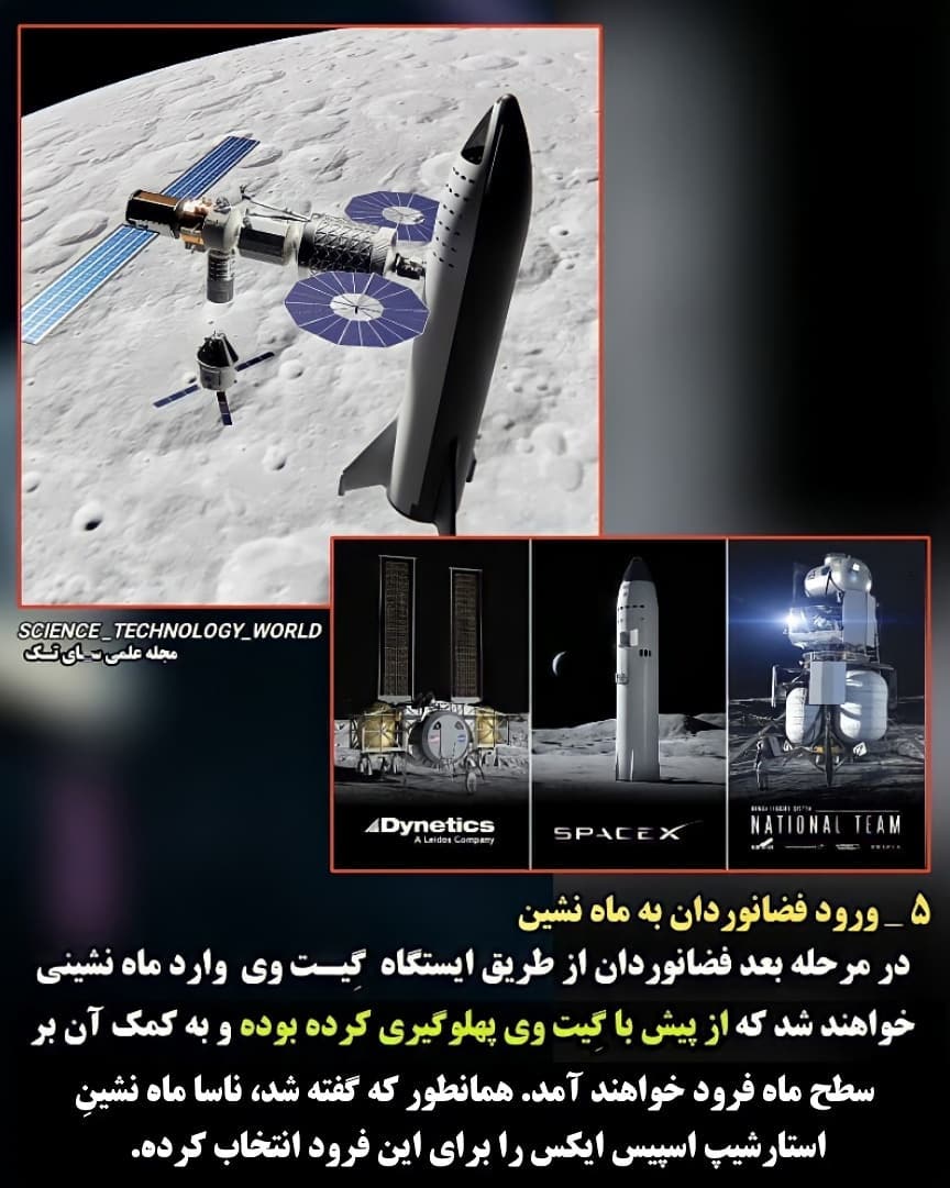⁣ناسا فضاپیمای استارشیپ شرکت اسپیس را به عنوان ماه نشین در پروژه آرتمیس (۲۰۲۴) انتخاب کرد