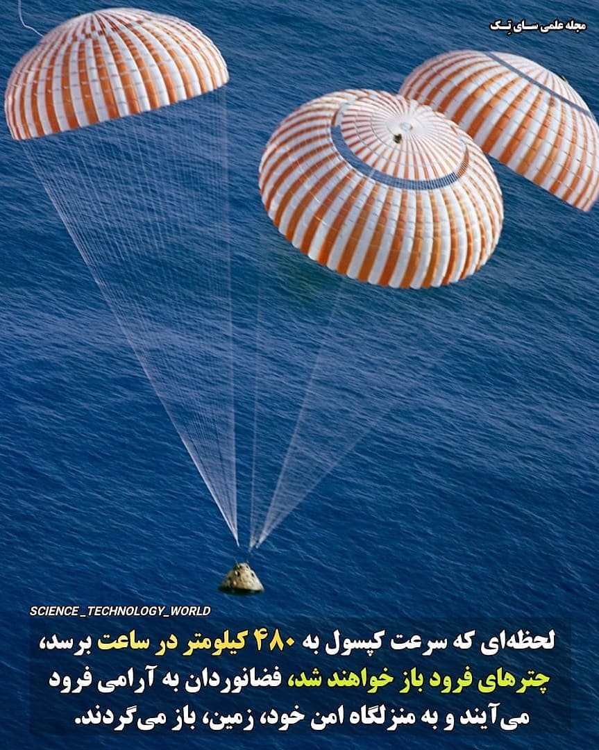 ⁣ناسا فضاپیمای استارشیپ شرکت اسپیس را به عنوان ماه نشین در پروژه آرتمیس (۲۰۲۴) انتخاب کرد