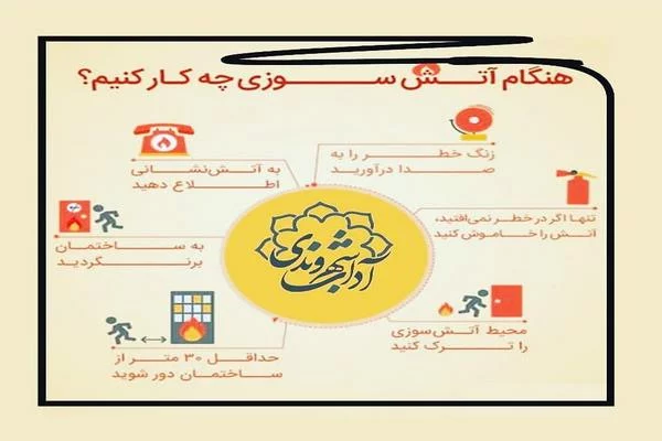 هنگام آتش سوزی چیکار کنیم؟
