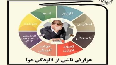 عوارض ناشی از آلودگی هوا