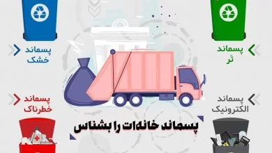 پسماندهای‌ خانه‌ ات را بشناس!