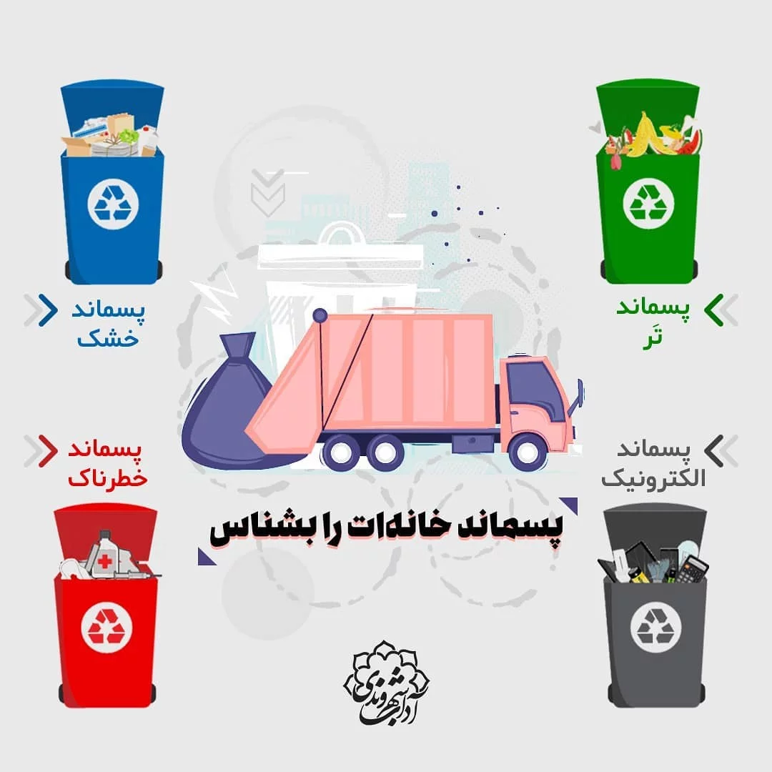پسماندهای‌ خانه‌ ات را بشناس!
