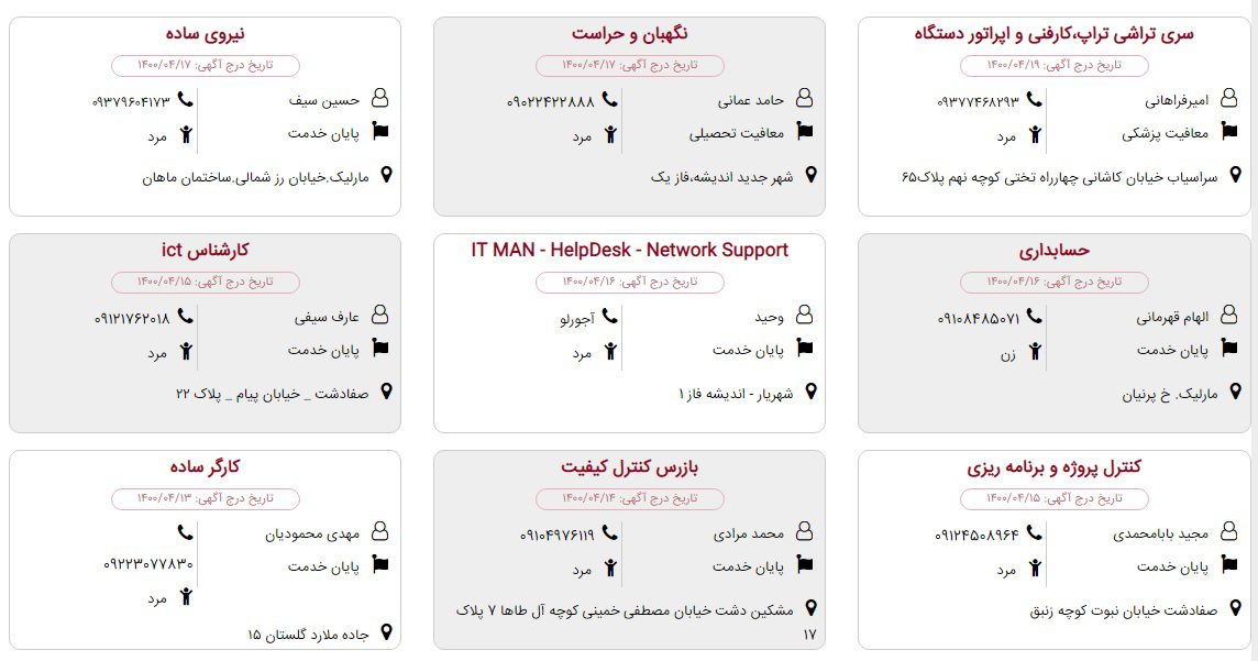 سامانه اشتغال شهرک صنعتی صفادشت ملارد
