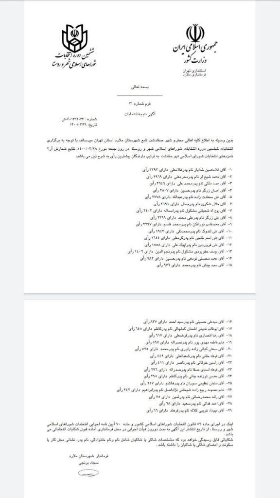 نتایج انتخابات ششمین دوره شوراهای اسلامی شهر صفادشت اعلام شد