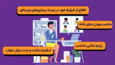 دورکاری و خواب آلودگی