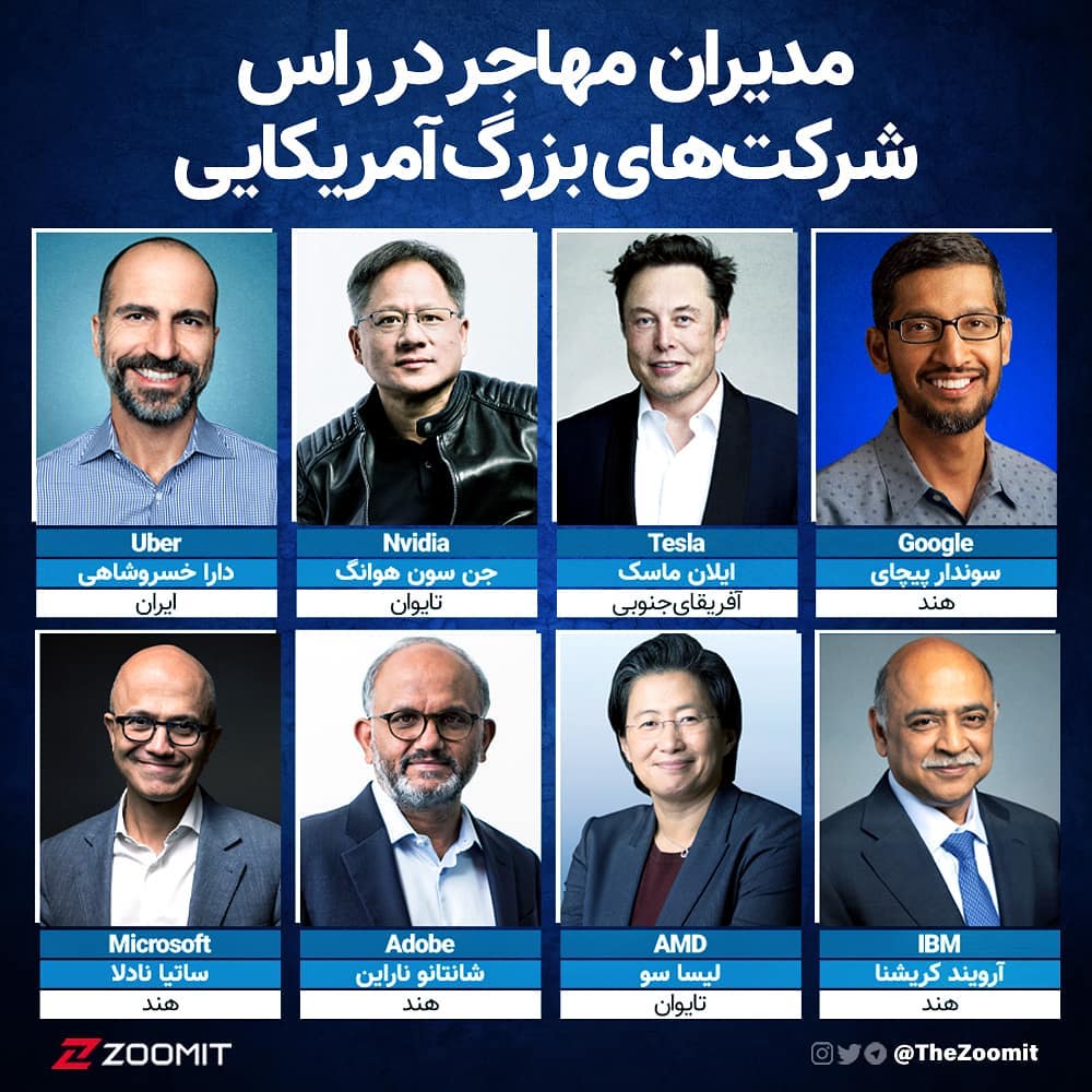 مدیران شرکت های بزرگ آمریکایی