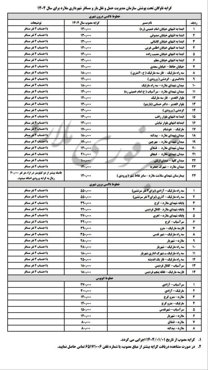 نرخ کرایه تاکسی ملارد در سال 1404