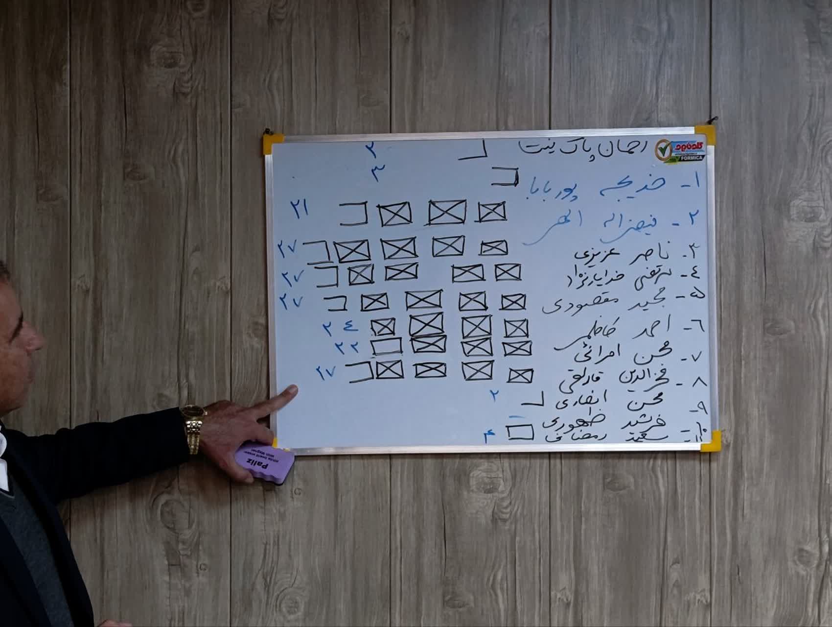 انتخاب اعضای هیأت اجرایی هفتمین دوره انتخابات شوراهای اسلامی روستاهای بخش ملارد