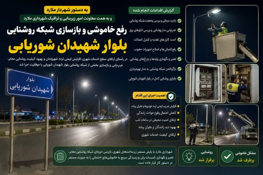 بازسازی شبکه روشنایی بلوار شهیدان شوریابی در ملارد