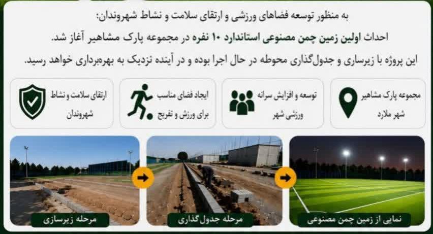 آغاز احداث اولین چمن مصنوعی استاندارد ۱۰ نفره در پارک مشاهیر ملارد