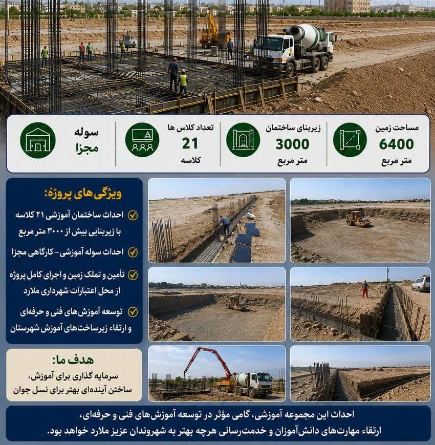 آغاز احداث دو هنرستان فنی و حرفه‌ ای در ملارد