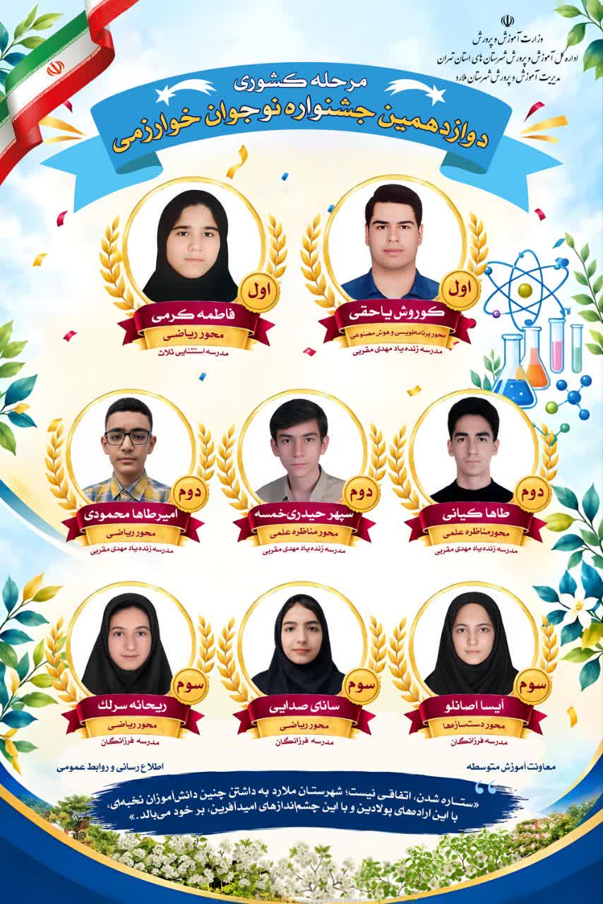 درخشش ۸ دانشآموز ملاردی در جشنواره کشوری خوارزمی